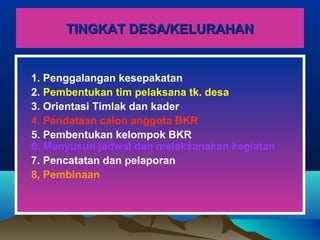 TINGKAT DESA/KELURAHANTINGKAT DESA/KELURAHAN
1. Penggalangan kesepakatan
2. Pembentukan tim pelaksana tk. desa
3. Orientasi Timlak dan kader
4. Pendataan calon anggota BKR
5. Pembentukan kelompok BKR
6. Menyusun jadwal dan melaksanakan kegiatan
7. Pencatatan dan pelaporan
8, Pembinaan
 