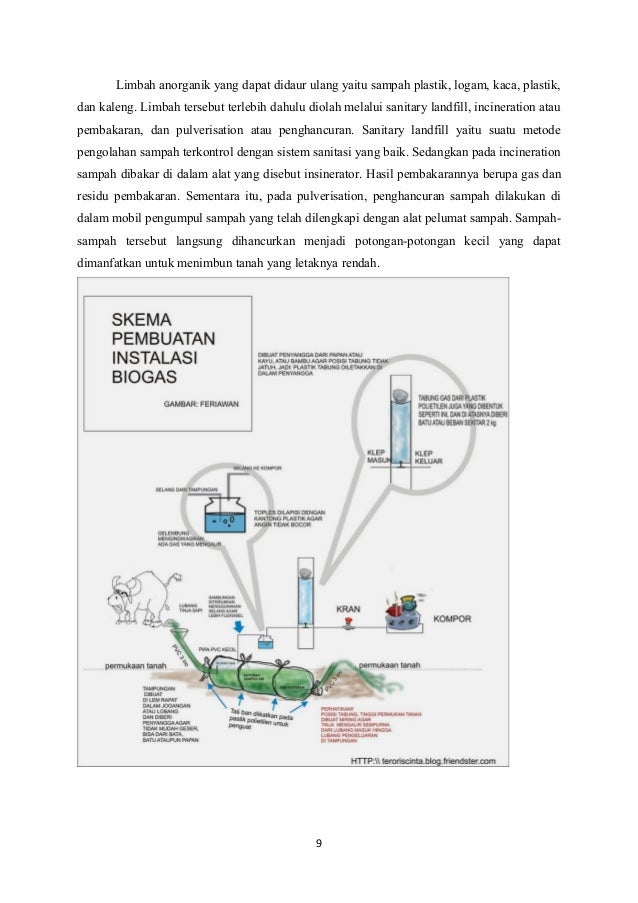 Pengelolaan dan pengolahan sampah anorganik 