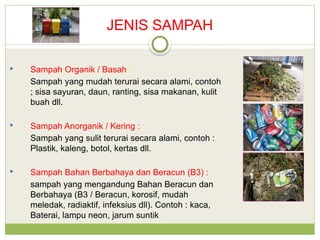 PENGELOLAAN DAN PENGOLAHAN SAMPAH DI SEKOLAH - Copy.pptx