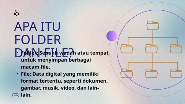 Pengelolaan Folder dan File PPTMEMAHAMI STRUKTUR PENYIMPANAN DATA 1.pptx
