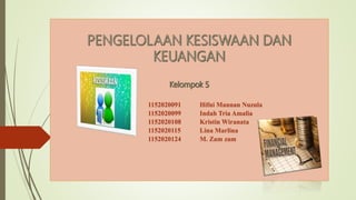 1152020091 Hifni Mannan Nuzula
1152020099 Indah Tria Amalia
1152020108 Kristin Wiranata
1152020115 Lina Marlina
1152020124 M. Zam zam
 