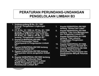 PERATURAN PERUNDANG-UNDANGAN
            PENGELOLAAN LIMBAH B3

1. Undang-undang RI No. 23 / 1997
   tentang “Pengelolaan Lingkungan            7.    Kepdal 05/BAPEDAL/09/1995
   Hidup”.                                          tentang “Simbol dan Label”.
2. PP RI No. 18 / 1999 Jo. PP No. 85 / 1999   8.    Kepdal 68/BAPEDAL/05/1994
   tentang “Pengelolaan Limbah Bahan                tentang “Tata Cara Memperoleh
   Berbahaya & Beracun” sbg revisi dari             Izin Pengelolaa Limbah B3”.
   PP RI No. 19 / 1994 jo. PP No. 12 / 1995   9.    Kepdal 02/BAPEDAL/01/1998
   tentang “Pengelolaan Limbah B3”.                 tentang “Tata Laksana
3. Kepdal 01/BAPEDAL/09/1995 “ Tata                 Pengawasan Pengelolaan
   Cara & Persyaratan Teknis                        Limbah B3”.
   Penyimpanan & Pengumpulan Limbah           10.   Kepdal 03/BAPEDAL/01/1998
   B3”                                              tentang “Program Kendali B3”.
4. Kepdal 02/BAPEDAL/09/1995 tentang          11.   Kepdal 255/BAPEDAL/08/1996
   “Dokumen limbah B3”.                             tentang “Tata Cara dan
5. Kepdal 03/BAPEDAL/09/1995 tentang                Persyaratan Penyimpanan dan
   “Persyaratan teknis pengolahan limbah            Pengumpulan Minyak Pelumas
   B3”.                                             Bekas”..
6. Kepdal 04/BAPEDAL/09/1995 tentang
   Tata Cara Penimbunan Hasil
   Pengolahan, Persyaratan Lokasi
   Bekas Pengolahan dan Lokasi
   Penimbunan Limbah B3”.
 