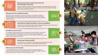 20XX presentation title 15
 