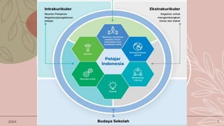 20XX presentation title 7
 