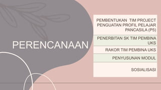 PERENCANAAN
PEMBENTUKAN TIM PROJECT
PENGUATAN PROFIL PELAJAR
PANCASILA (P5)
PENERBITAN SK TIM PEMBINA
UKS
RAKOR TIM PEMBINA UKS
PENYUSUNAN MODUL
SOSIALISASI
 