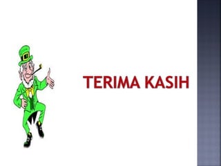 Pengelolaan portofolio