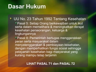 Dasar Hukum
UU No. 23 Tahun 1992 Tentang Kesehatan
Pasal 5: Setiap Orang berkewajiban untuk ikut
serta dalam memelihara & meningkatkan derajat
kesehatan perseorangan, keluarga &
lingkungannya
Pasal 8: Pemerintah bertugas menggerakkan
peran serta masyarakat dalam
menyelenggarakan & pembiayaan kesehatan,
dengan memperhatikan fungsi sosial sehingga
pelayanan kesehatan bagi masyarakat yang
kurang mampu tetap terjamin
LIHAT PASAL 71 dan PASAL 72
 