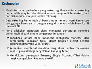 
Terima Kasih
Kementerian Keuangan Republik Indonesia
Direktorat Jenderal Perbendaharaan
Direktorat Pengelolaan Kas Negar...