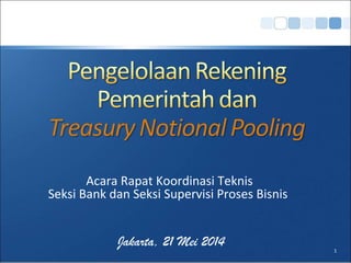 Acara Rapat Koordinasi Teknis
Seksi Bank dan Seksi Supervisi Proses Bisnis
Jakarta, 21 Mei 2014 1
 