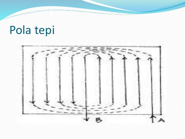 Pengelolaan traktor roda dua untuk usaha tani Pengelolaan traktor roda dua untuk usaha tani