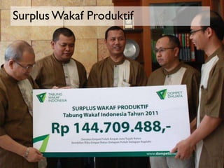 Surplus Wakaf Produktif

 