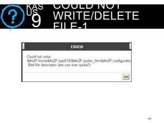 KAS 
US 
9 
COULD NOT 
WRITE/DELETE 
FILE-1 
130 
 