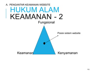 HUKUM ALAM 
KEAMANAN - 2 
Fungsional 
Posisi sistem website 
Keamanan Kenyamanan 
153 
A. PENGANTAR KEAMANAN WEBSITE 
 
