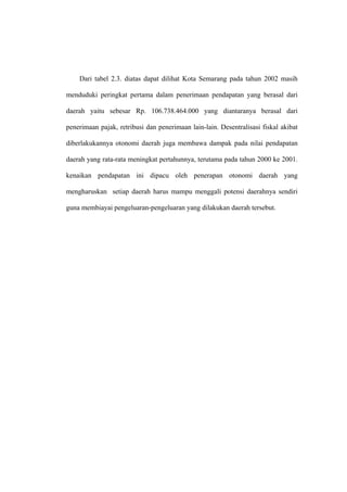 Dari tabel 2.3. diatas dapat dilihat Kota Semarang pada tahun 2002 masih

menduduki peringkat pertama dalam penerimaan pendapatan yang berasal dari

daerah yaitu sebesar Rp. 106.738.464.000 yang diantaranya berasal dari

penerimaan pajak, retribusi dan penerimaan lain-lain. Desentralisasi fiskal akibat

diberlakukannya otonomi daerah juga membawa dampak pada nilai pendapatan

daerah yang rata-rata meningkat pertahunnya, terutama pada tahun 2000 ke 2001.

kenaikan pendapatan ini dipacu oleh penerapan otonomi daerah yang

mengharuskan setiap daerah harus mampu menggali potensi daerahnya sendiri

guna membiayai pengeluaran-pengeluaran yang dilakukan daerah tersebut.
 