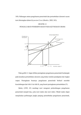 169). Hubungan antara pengeluaran pemerintah dan pertumbuhan ekonomi secara

teori diterangkan dalam Keynesian Cross (Mankiw, 2003; 263).

                                  GRAFIK 4.1
      PENGELUARAN PEMERINTAHAN PADA KEYNESIAN CROSS



                                                         Actual expenditure
         Pengeluaran
         Pemerintah
                                                                    Planned expenditure



                                                     B                 Planned expenditure
              E 2= Y 2
                                                            DG
               DY

              E 1 =Y1
                                      A




                          0
                         45
                    0                           DY
                                     E 1 = Y1        E 2 = Y2    Income, output, Y




    Pada grafik 4.1 dapat dilihat peningkatan pengeluaran pemerintah berdampak

pada kenaikan pertumbuhan ekonomi yang diukur melalui pendapatan dan tingkat

output. Peningkatan besarnya pengeluaran pemerintah berhasil merubah

keseimbangan dari titik A ke titik B, yang berarti peningkatan pertumbuhan (Y).

    Bailey (1995; 43) membagi teori mengenai perkembangan pengeluaran

pemerintah menjadi dua, yaitu teori makro dan teori mikro. Model makro dapat

menjelaskan perhitungan jangka panjang pertumbuhan pengeluaran pemerintah,
 