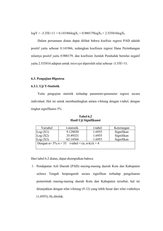 logY = -3.35E+11 + 0.141966logX1 + 0.900179logX2 + 2.535816logX3

     Dalam persamaan diatas dapat dilihat bahwa koefisie regresi PAD adalah

positif yaitu sebesar 0.141966, sedangkan koefisien regresi Dana Perimbangan

nilainya positif yaitu 0.900179, dan koefisien Jumlah Penduduk bernilai negatif

yaitu 2.535816 adapun untuk intercept diperoleh nilai sebesar -3.35E+11.



6.3. Pengujian Hipotesa

6.3.1. Uji T-Statistik

     Yaitu pengujian statistik terhadap parameter-parameter regresi secara

individual. Hal ini untuk membandingkan antara t-hitung dengan t-tabel, dengan

tingkat signifikansi 5%

                                   Tabel 6.2
                             Hasil Uji Signifikansi

       Variabel        t-statistik          t-tabel            Keterangan
    Log (X1)           9.128030            1.6955              Signifikan
    Log (X2)           35.49321            1.6955              Signifikan
    Log (X3)           62.14366            1.6955              Signifikan
    Dengan α= 5% n = 35 t-tabel = (α, n-k) k = 4



Dari tabel 6.2 diatas, dapat disimpulkan bahwa:

1. Pendapatan Asli Daerah (PAD) masing-masing daerah Kota dan Kabupaten

    seJawa Tengah berpengaruh secara signifikan terhadap pengeluaran

    pemerintah masing-masing daerah Kota dan Kabupaten tersebut, hal ini

    ditunjukkan dengan nilai t-hitung (9.12) yang lebih besar dari nilai t-tabelnya

    (1,6955), H0 ditolak.
 