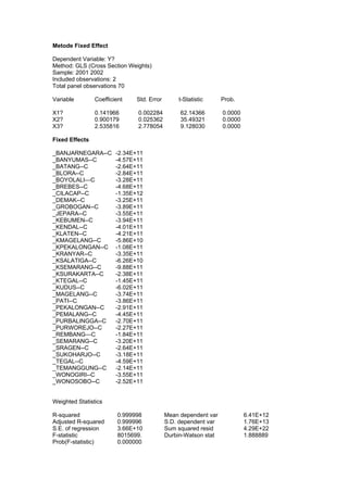 Metode Fixed Effect

Dependent Variable: Y?
Method: GLS (Cross Section Weights)
Sample: 2001 2002
Included observations: 2
Total panel observations 70

Variable        Coefficient    Std. Error       t-Statistic      Prob.

X1?             0.141966       0.002284          62.14366        0.0000
X2?             0.900179       0.025362          35.49321        0.0000
X3?             2.535816       2.778054          9.128030        0.0000

Fixed Effects

_BANJARNEGARA--C        -2.34E+11
_BANYUMAS--C            -4.57E+11
_BATANG--C              -2.64E+11
_BLORA--C               -2.84E+11
_BOYOLALI—C             -3.28E+11
_BREBES--C              -4.68E+11
_CILACAP--C             -1.35E+12
_DEMAK--C               -3.25E+11
_GROBOGAN--C            -3.89E+11
_JEPARA--C              -3.55E+11
_KEBUMEN--C             -3.94E+11
_KENDAL--C              -4.01E+11
_KLATEN--C              -4.21E+11
_KMAGELANG--C           -5.86E+10
_KPEKALONGAN--C         -1.08E+11
_KRANYAR--C             -3.35E+11
_KSALATIGA--C           -6.26E+10
_KSEMARANG--C           -9.88E+11
_KSURAKARTA--C          -2.38E+11
_KTEGAL--C              -1.45E+11
_KUDUS--C               -6.02E+11
_MAGELANG--C            -3.74E+11
_PATI--C                -3.86E+11
_PEKALONGAN--C          -2.91E+11
_PEMALANG--C            -4.45E+11
_PURBALINGGA--C         -2.70E+11
_PURWOREJO--C           -2.27E+11
_REMBANG—C              -1.84E+11
_SEMARANG--C            -3.20E+11
_SRAGEN--C              -2.64E+11
_SUKOHARJO--C           -3.18E+11
_TEGAL--C               -4.59E+11
_TEMANGGUNG--C          -2.14E+11
_WONOGIRI--C            -3.55E+11
_WONOSOBO--C            -2.52E+11


Weighted Statistics

R-squared                0.999998           Mean dependent var            6.41E+12
Adjusted R-squared       0.999996           S.D. dependent var            1.76E+13
S.E. of regression       3.66E+10           Sum squared resid             4.29E+22
F-statistic              8015699.           Durbin-Watson stat            1.888889
Prob(F-statistic)        0.000000
 