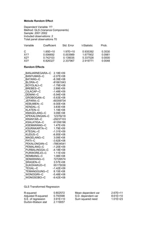 Metode Random Effect

Dependent Variable: Y?
Method: GLS (Variance Components)
Sample: 2001 2002
Included observations: 2
Total panel observations 70

Variable      Coefficient    Std. Error       t-Statistic      Prob.

C             1.85E+10       1.97E+10          0.935392        0.3530
X1?           0.006692       0.003989          1.677802        0.0981
X2?           0.742103       0.139035          5.337528        0.0000
X3?           6.826327       2.337967          2.919771        0.0048

Random Effects

_BANJARNEGARA--C       2.18E+09
_BANYUMAS--C          -2.07E+08
_BATANG--C            -8.39E+08
_BLORA--C             -81661043
_BOYOLALI--C          -1.79E+08
_BREBES--C             2.89E+09
_CILACAP--C           -1.48E+09
_DEMAK--C             -5.94E+08
_GROBOGAN--C          -5.63E+08
_JEPARA--C            -60359734
_KEBUMEN—C            -9.00E+08
_KENDAL--C             3.83E+08
_KLATEN--C             1.19E+08
_KMAGELANG--C          3.09E+08
_KPEKALONGAN--C        12376218
_KRANYAR--C           -29237103
_KSALATIGA--C         -91356196
_KSEMARANG--C          1.47E+09
_KSURAKARTA--C         1.79E+09
_KTEGAL--C            -1.31E+09
_KUDUS--C             -6.85E+08
_MAGELANG--C           3.09E+08
_PATI--C              -3.62E+08
_PEKALONGAN--C        -78834541
_PEMALANG--C          -1.20E+09
_PURBALINGGA--C       -4.18E+08
_PURWOREJO--C          1.11E+09
_REMBANG--C            1.08E+08
_SEMARANG--C           72726574
_SRAGEN--C             3.57E+08
_SUKOHARJO--C          65175036
_TEGAL--C             -1.42E+09
_TEMANGGUNG--C         8.15E+08
_WONOGIRI--C          -5.48E+08
_WONOSOBO--C          -9.42E+08


GLS Transformed Regression

R-squared              0.802572           Mean dependent var            2.67E+11
Adjusted R-squared     0.793598           S.D. dependent var            8.61E+10
S.E. of regression     3.91E+10           Sum squared resid             1.01E+23
Durbin-Watson stat     2.119057
 