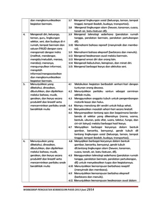 dan mengkomunikasikan 
kegiatan bermain. 
3.7 Mengenal lingkungan sosial (keluarga, teman, tempat 
tinggal, tempat ibadah, budaya, transportasi). 
3.8 Mengenal lingkungan alam (hewan, tanaman, cuaca, 
tanah air, batu-batuan dll). 
4. Mengenali diri, keluarga, 
teman, guru, lingkungan 
sekitar, seni, dan budaya di ri 
rumah, tempat bermain dan 
satuan PAUD dengan cara 
mengamati dengan indra 
(melihat, mendengar, 
mengidu/meludah, merasa, 
meraba); menanya, 
mengumpulkan informasi, 
mengolah 
informasi/mengasosiasikan 
dan mengkomunikasikan 
kegiatan bermain. 
3.9 Mengenal teknologi sederhana (peralatan rumah 
tangga, peralatan bermain, peralatan pertukangan 
dll). 
3.10 Memahami bahasa represif (menyimak dan memba-ca). 
3.11 Memahami bahasa ekspresif (berbicara dan menulis). 
3.12 Mengenal keaksaraan awal melalui bermain. 
3.13 Mengenal emosi diri dan orang lain. 
3.14 Mengenali kebutuhan, keinginan, dan minat diri. 
3.15 Mengenal berbagai karya dan aktivitas seni. 
5. Menunjukkan yang 
diketahui, dirasakan, 
dibutuhkan, dan dipikirkan 
melalui bahasa, musik, 
gerakan, dan karya secara 
produktif dan kreatif serta 
mencerminkan perilaku anak 
berakhlak mulia 
4.1 Melakukan kegiatan beribadah senhari-hari dengan 
tuntunan orang dewasa. 
4.2 Menunjukkan perilaku santun sebagai cerminan 
akhlak mulia. 
4.3 Menggunakan anggota tubuh untuk pengembangan 
motorik kasar dan halus. 
4.4 Mampu menolong diri sendiri untuk hidup sehat. 
4.5 Menyelesaikan masalah sehari-hari secara kretaif. 
4.6 Menyampaikan tentang apa dan bagaimana benda-benda 
di sekitar yang dikenalnya (nama, warna, 
bentuk, ukuran, pola sifat, suara, tekstur, fungsi, dan 
ciri-ciri lainya) melalui berbagai hasil karya. 
4.7 Menyajikan berbagai karyanya dalam bentuk 
gambar, bercerita, bernyanyi, gerak tubuh dll 
tentang lingkungan sosial (keluarga, teman, tempat 
tinggal, tempat ibadah, budaya, transportasi). 
6. Menunjuukan yang 
diketahui, dirasakan, 
dibutuhkan, dan dipikirkan 
melalui bahasa, musik, 
gerakan, dan karya secara 
produktif dan kreatif serta 
mencerminkan perilaku anak 
berakhlak mulia 
4.8 Menyajikan berbagai karyanya dalam bentuk 
gambar, bercerita, bernyanyi, gerak tubuh 
dll.tentang lingkungan alam (hewan, tanaman, 
cuaca, tanah, air, batu-batuan, dll). 
4.9 Menggunakan teknologi sederhana (peralatan rumah 
tangga, peralatan bermain, peralatan pertukangan, 
dll) untuk menyelesaikan tugas dan kegiatannya. 
4.10 Menunjukkan kemampuan berbahasa reseptif 
(menyimak dan membaca). 
4.11 Menunjukkan kemampuan berbahsa ekspresif 
(berbicara dan menulis). 
4.12 Menunjukkan kemampuan keaksaraan awal dalam 
WORKSHOP PENGUATAN KURIKULUM PAUD 2013-Juni 2014 
 