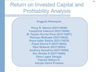 Return on Invested Capital and
Profitability Analysis
Anggota Kelompok:
Vinny N. Namira (023110049)
Yosephine Valencia (023110040)
M. Fauzan Kurnia Pane (023110001)
Rahman Baihaqie (023110022)
Sisca Indah Saleha (023110030)
Puput Karina P (023110042)
Rani Widianti (023110053)
Andhiny Gussilvia (023110059)
Nur Atriska S (023110060)
Elmo Lagan Sangaji
Triputra Wahyu R.
Adryan Gema Pradana

8-1

 