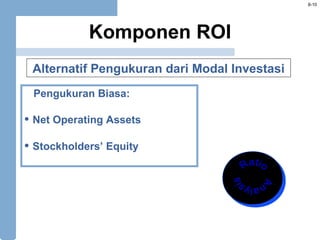 Pengembalian atas investasi modal dan analisis profitabilitas