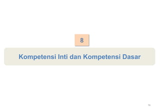 Kompetensi Inti dan Kompetensi Dasar
8
56
 