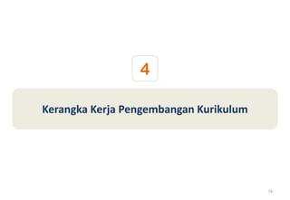 4

Kerangka Kerja Pengembangan Kurikulum




                                        16
 