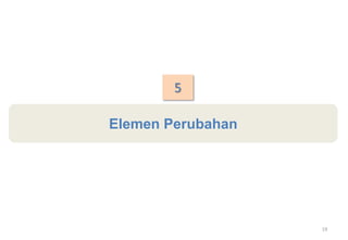 5

Elemen Perubahan




                   19
 