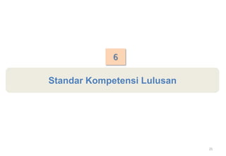 6

Standar Kompetensi Lulusan




                             25
 