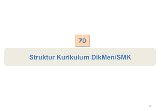 7D

Struktur Kurikulum DikMen/SMK




                                50
 
