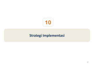 10

Strategi Implementasi




                        67
 