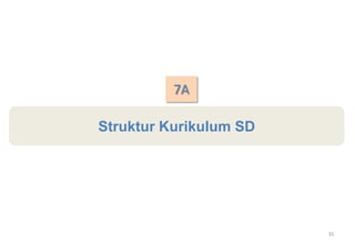 7A

Struktur Kurikulum SD




                        35
 