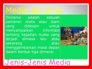 Jenis-Jenis Media
Diorama adalah sebuah
pameran statis atau diam
yang didesain untuk
menyampaikan informasi
tentang kejadian nyata yang
terjadi dimasa lalu atau
sekarang atau
menggambarkan masa depan
dalam bentuk tiga dimensi
Media diorama
 