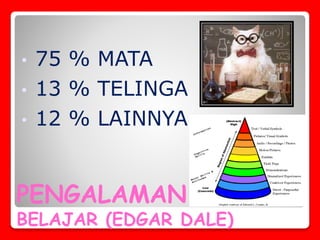 PENGALAMAN
BELAJAR (EDGAR DALE)
• 75 % MATA
• 13 % TELINGA
• 12 % LAINNYA
 