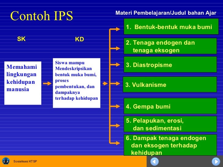 Pengembangan Bahan Ajar