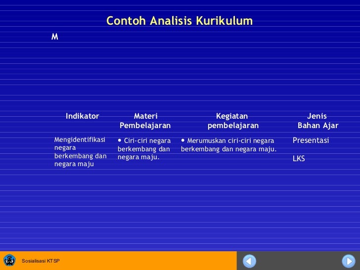 Pengembangan bahan ajar