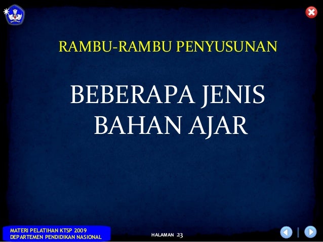 Pengembangan Bahan Ajar 3 Modul