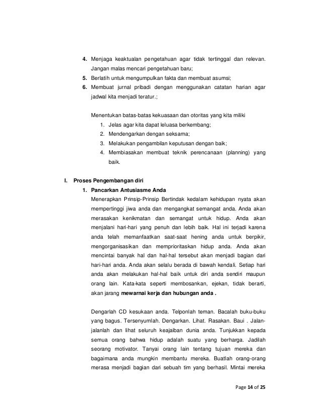 Contoh Jurnal Harian Pribadi - Women's Day