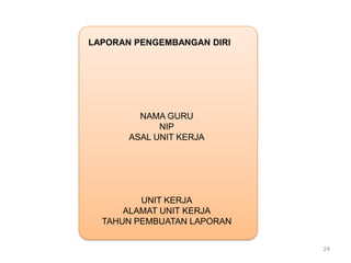 LAPORAN PENGEMBANGAN DIRI

NAMA GURU
NIP
ASAL UNIT KERJA

UNIT KERJA
ALAMAT UNIT KERJA
TAHUN PEMBUATAN LAPORAN
24

 