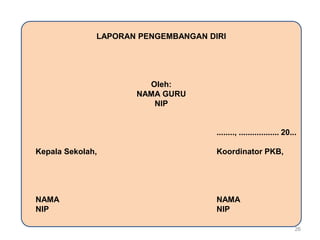 LAPORAN PENGEMBANGAN DIRI

Oleh:
NAMA GURU
NIP

........, .................. 20...
Kepala Sekolah,

Koordinator PKB,

NAMA
NIP

NAMA
NIP
26

 