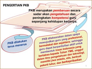 PENGERTIAN PKB
PKB merupakan pembaruan secara
sadar akan pengetahuan dan
peningkatan kompetensi guru
sepanjang kehidupan kerjanya.

3

 