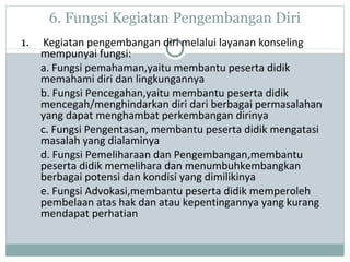 6. Fungsi Kegiatan Pengembangan Diri
1. Kegiatan pengembangan diri melalui layanan konseling
mempunyai fungsi:
a. Fungsi pemahaman,yaitu membantu peserta didik
memahami diri dan lingkungannya
b. Fungsi Pencegahan,yaitu membantu peserta didik
mencegah/menghindarkan diri dari berbagai permasalahan
yang dapat menghambat perkembangan dirinya
c. Fungsi Pengentasan, membantu peserta didik mengatasi
masalah yang dialaminya
d. Fungsi Pemeliharaan dan Pengembangan,membantu
peserta didik memelihara dan menumbuhkembangkan
berbagai potensi dan kondisi yang dimilikinya
e. Fungsi Advokasi,membantu peserta didik memperoleh
pembelaan atas hak dan atau kepentingannya yang kurang
mendapat perhatian
 