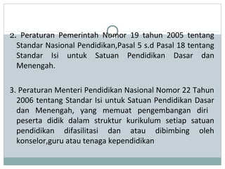 2. Peraturan Pemerintah Nomor 19 tahun 2005 tentang
Standar Nasional Pendidikan,Pasal 5 s.d Pasal 18 tentang
Standar Isi untuk Satuan Pendidikan Dasar dan
Menengah.
3. Peraturan Menteri Pendidikan Nasional Nomor 22 Tahun
2006 tentang Standar Isi untuk Satuan Pendidikan Dasar
dan Menengah, yang memuat pengembangan diri
peserta didik dalam struktur kurikulum setiap satuan
pendidikan difasilitasi dan atau dibimbing oleh
konselor,guru atau tenaga kependidikan
 