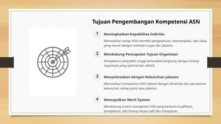 Pengembangan diri Copy pada asn di era digital | PPTX