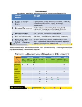 5
Adapun aktor-aktor stakeholders utama, serta concern masing – masing stakeholders
dapat disimplifikasi dalam matriks berikut :
 