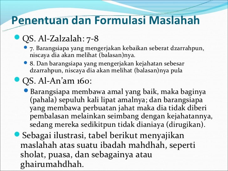 Forex halal atau haram menurut islam