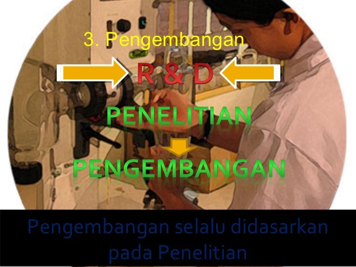 Pengembangan Inovasi