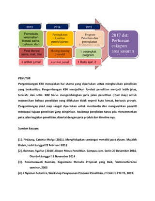 Pengembangan kbk dan_roadmap_penelitian | PDF