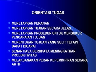 ORIENTASI TUGASORIENTASI TUGAS
 MENETAPKAN PERANAN
 MENETAPKAN TUJUAN SECARA JELAS .
 MENETAPKAN PROSEDUR UNTUK MENGUKUR
PENCAPAIAN TUJUAN
 MENENTUKAN TUJUAN YANG SULIT TETAPI
DAPAT DICAPAI
 SENANTIASA BERUPAYA MENINGKATKAN
PRODUKTIVITAS
 MELAKSANAKAN PERAN KEPEMIMPINAN SECARA
AKTIF
 