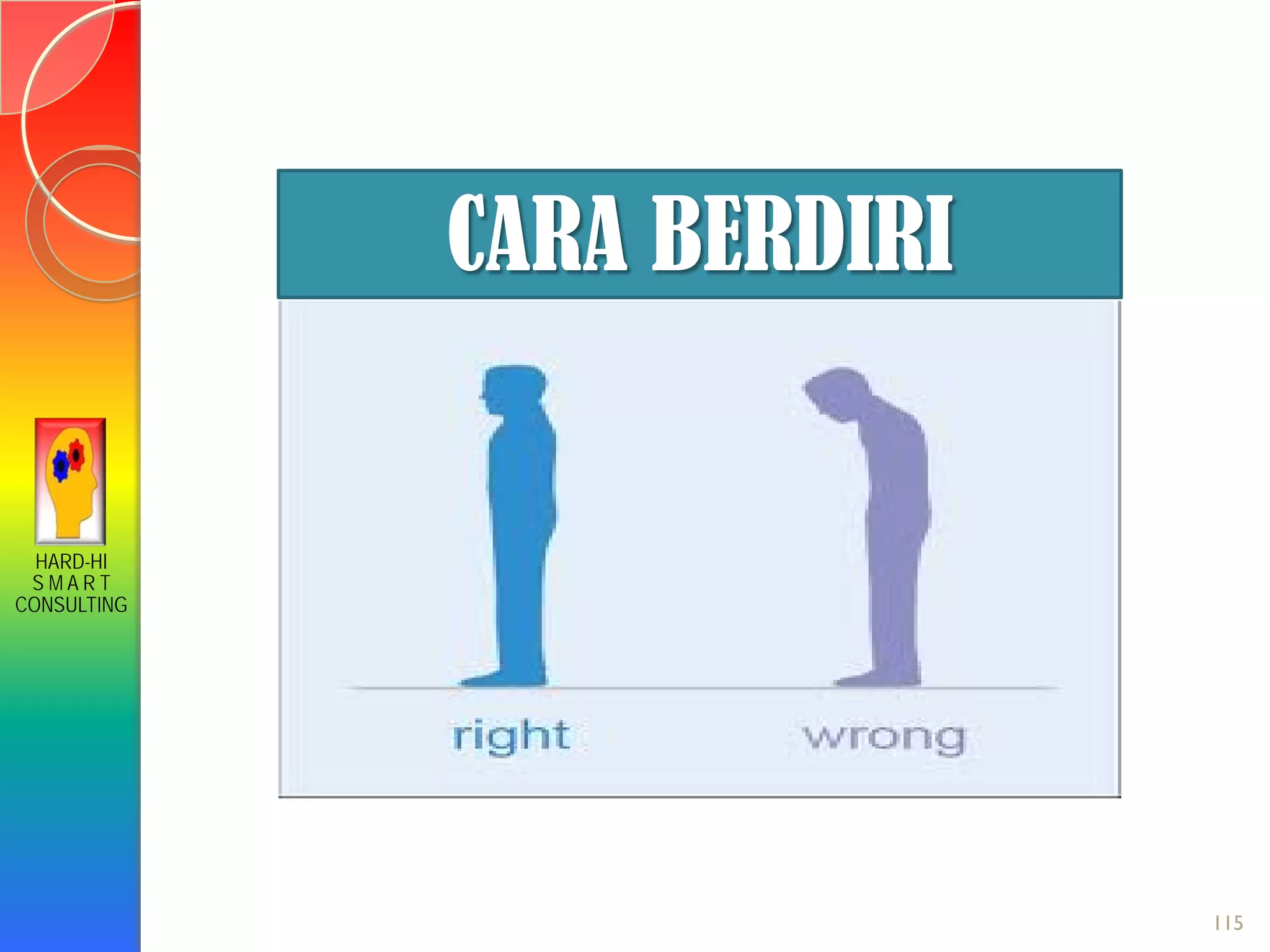 HARD-HI
S M A R T
CONSULTING
CARA BERDIRI
115
 